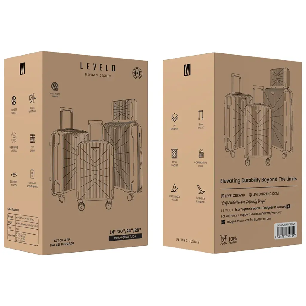 Levelo RoamQuattuor Set Of 4 PP Travel Luggage 14"/20"/24"/28" - Image 4