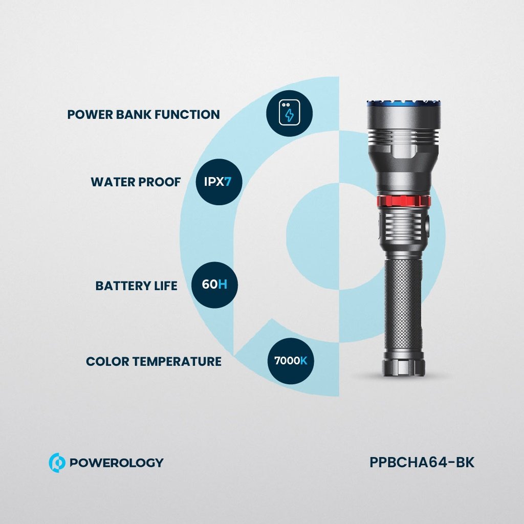 Powerology 4000mAh Waterproof LED Flashlight 3 Powerology 4000mAh Waterproof LED Flashlight - Image 3