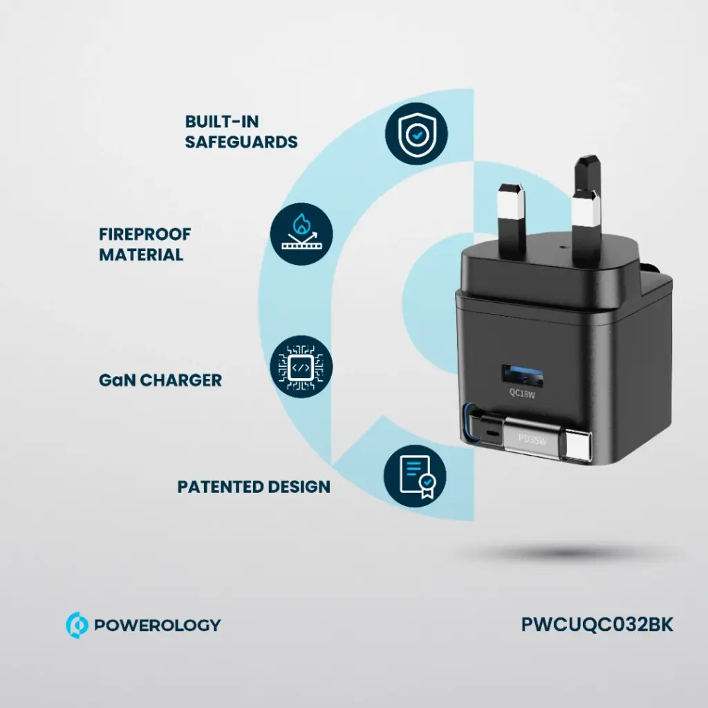 Powerology Single Output | Retractable GaN Charger 3 Powerology Single Output | Retractable GaN Charger - Image 3