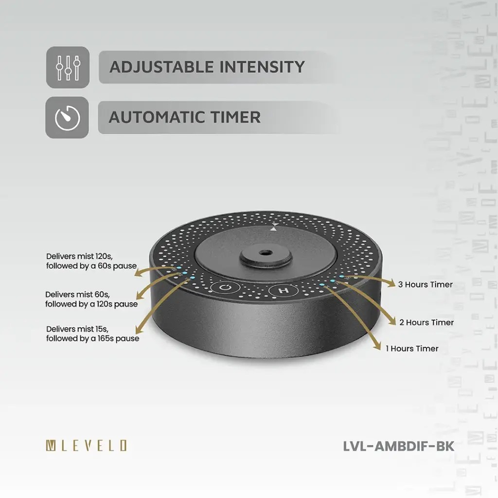Levelo 2000mAh Ambiance Car Aroma Diffuser - Black 7 Levelo 2000mAh Ambiance Car Aroma Diffuser - Black - Image 7