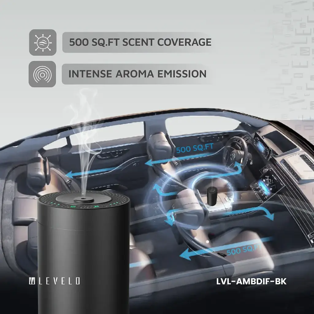 Levelo 2000mAh Ambiance Car Aroma Diffuser - Black 4 Levelo 2000mAh Ambiance Car Aroma Diffuser - Black - Image 4