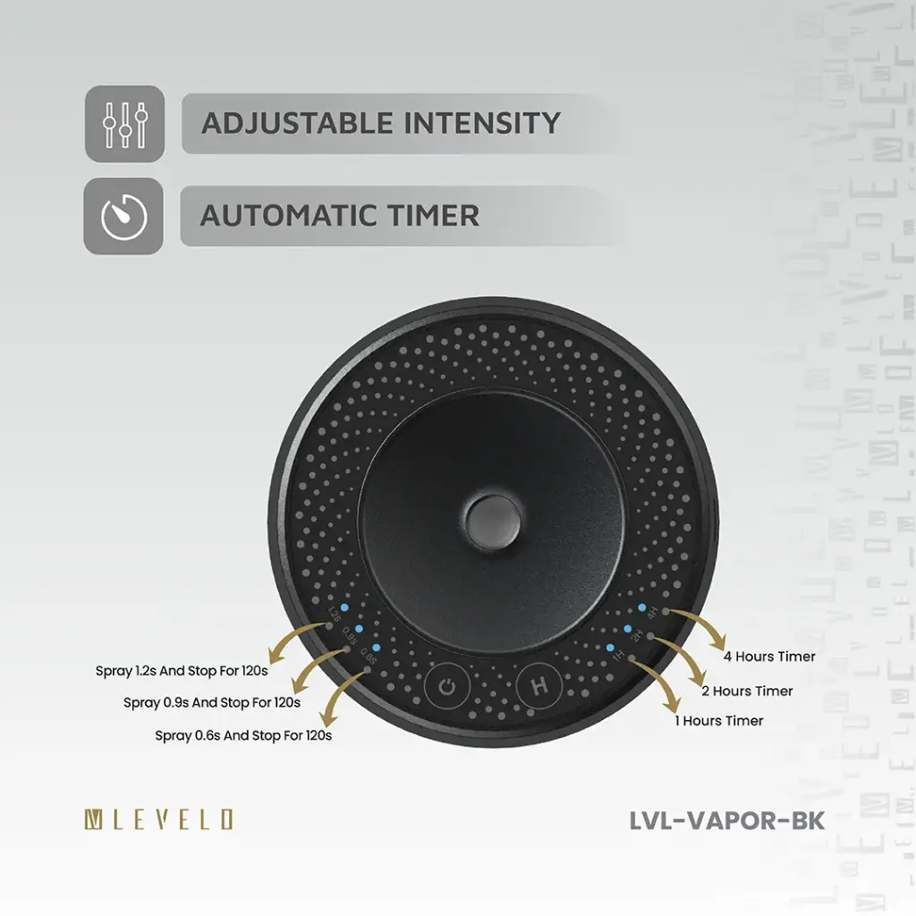 Levelo 400mAh Vapor Car Aroma Diffuser - Black 7 Levelo 400mAh Vapor Car Aroma Diffuser - Black - Image 7