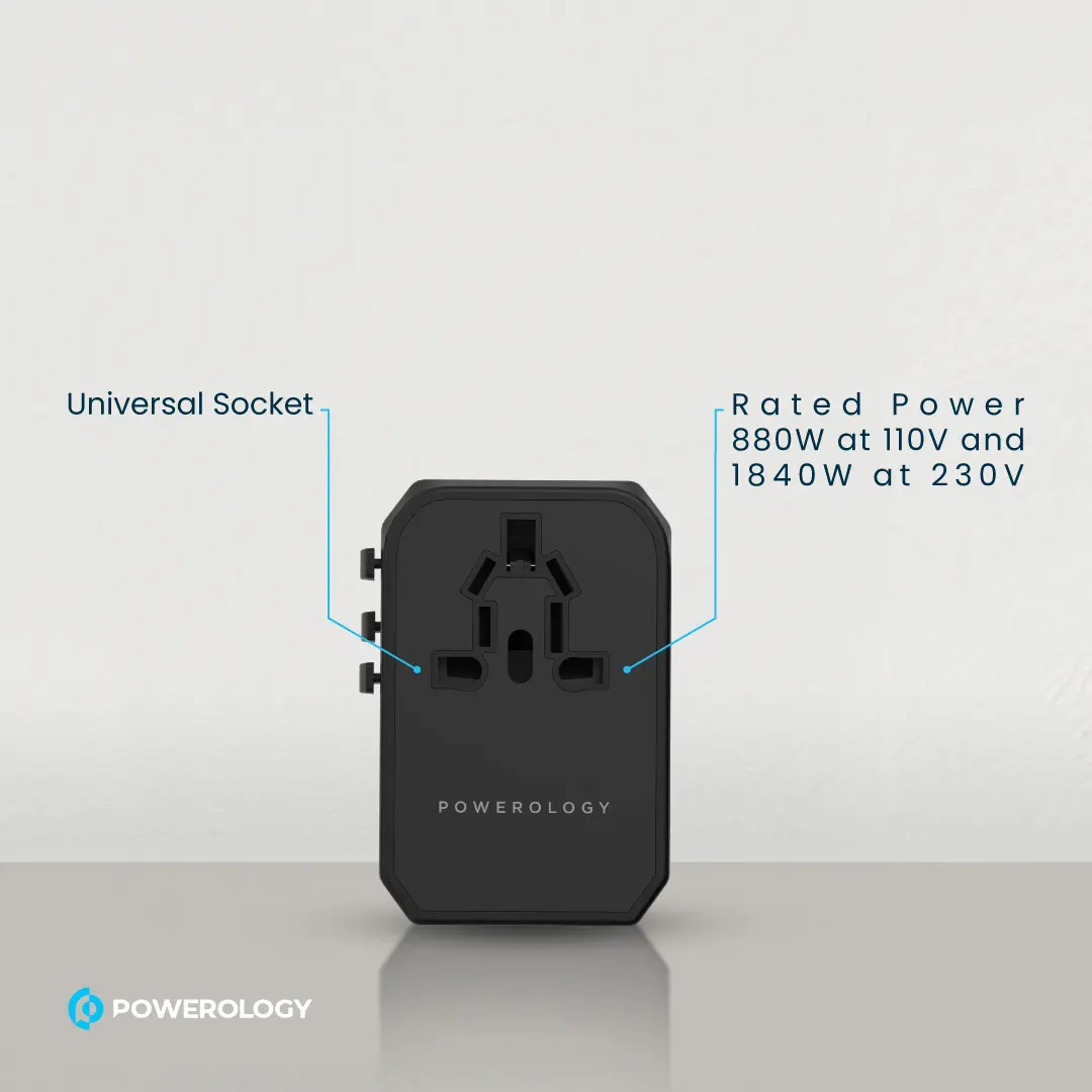 Powerology Universal Multi-Port Travel Charger 4 Powerology Universal Multi-Port Travel Charger - Image 4