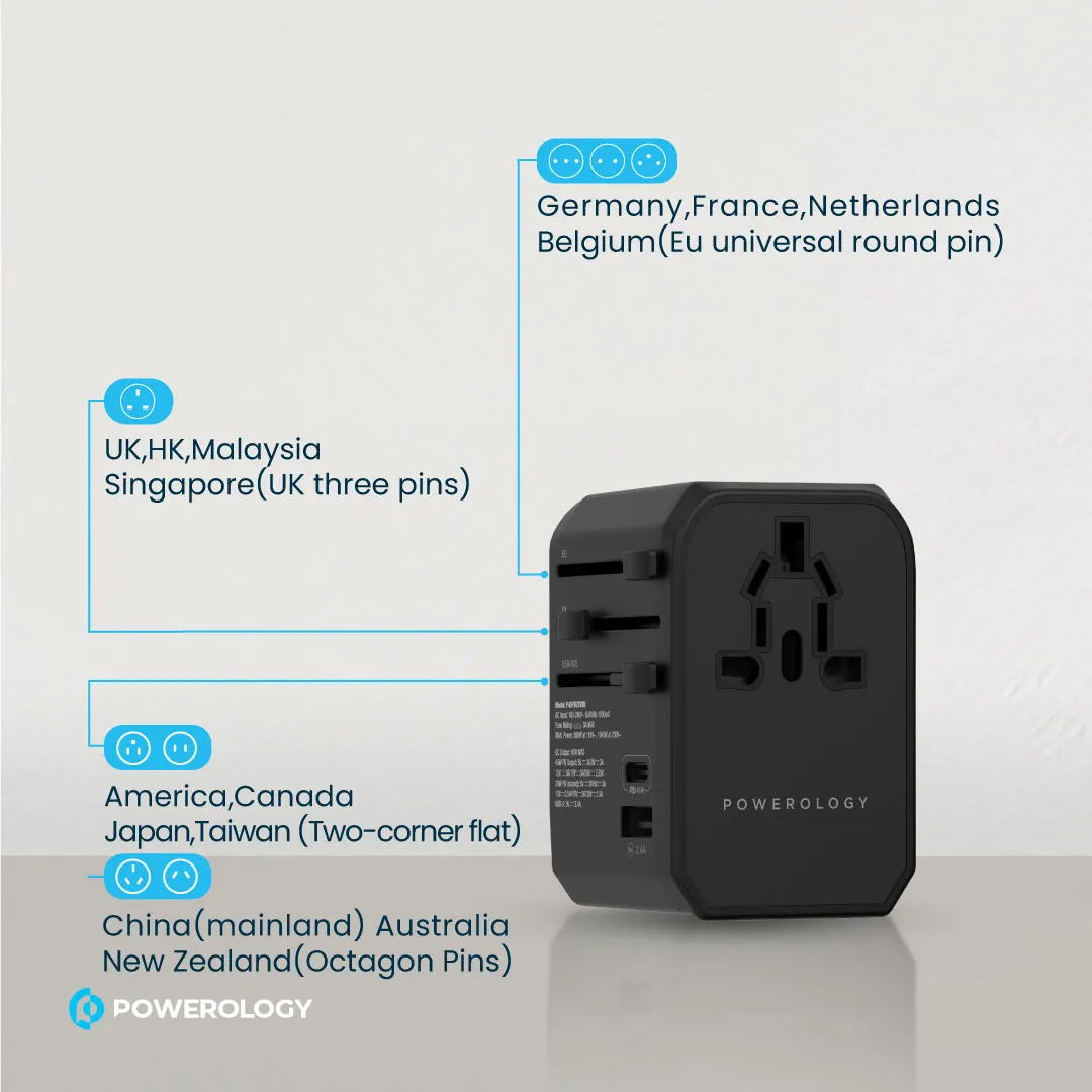 Powerology Universal Multi-Port Travel Charger 5 Powerology Universal Multi-Port Travel Charger - Image 5
