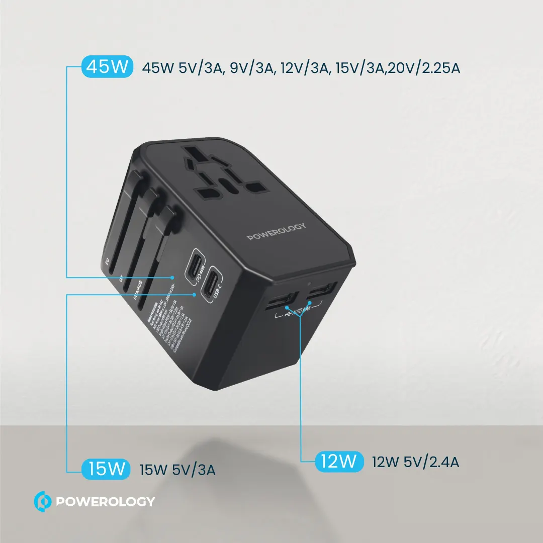 Powerology Universal Multi-Port Travel Charger 6 Powerology Universal Multi-Port Travel Charger - Image 6