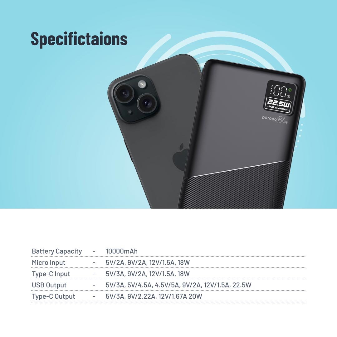 Porodo Blue 10000mAh Quick Charge Power Bank USB-A and USB-C Output 4 Porodo Blue 10000mAh Quick Charge Power Bank USB-A and USB-C Output - Image 4