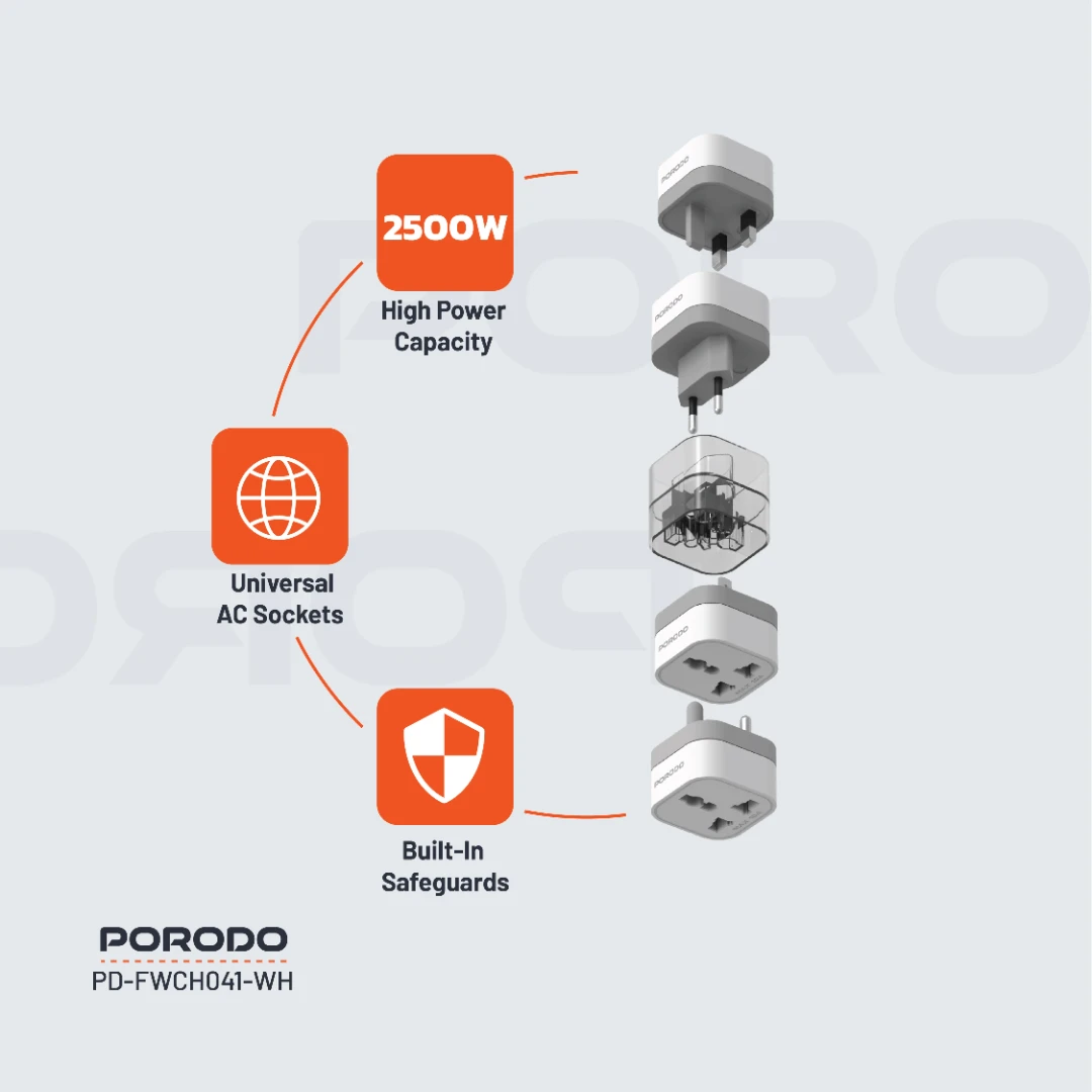 Porodo 150+ Countries Universal AC Adapters 3 Porodo 150+ Countries Universal AC Adapters - Image 3