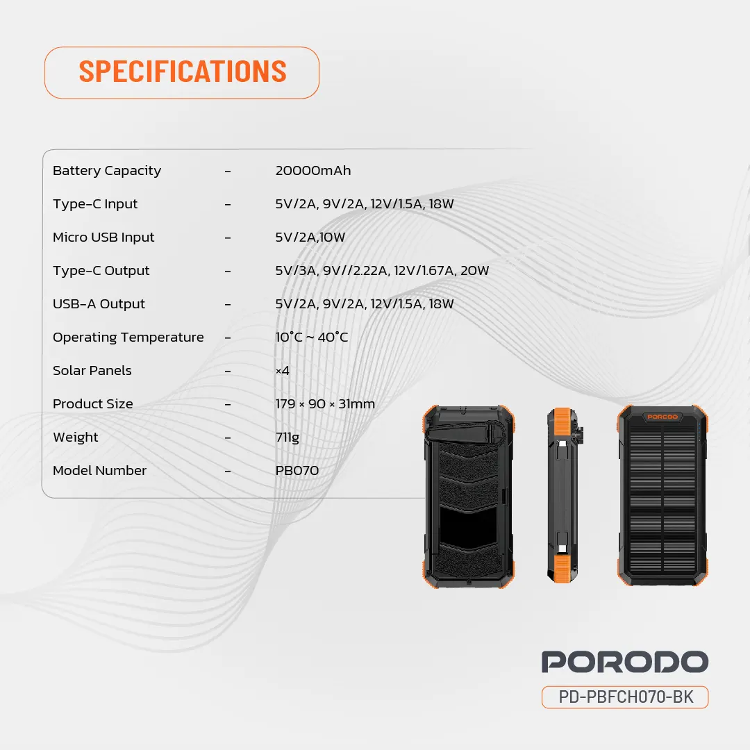 Porodo Power Bank 20000mAh 4-Panel Solar 4 Porodo Power Bank 20000mAh 4-Panel Solar - Image 4