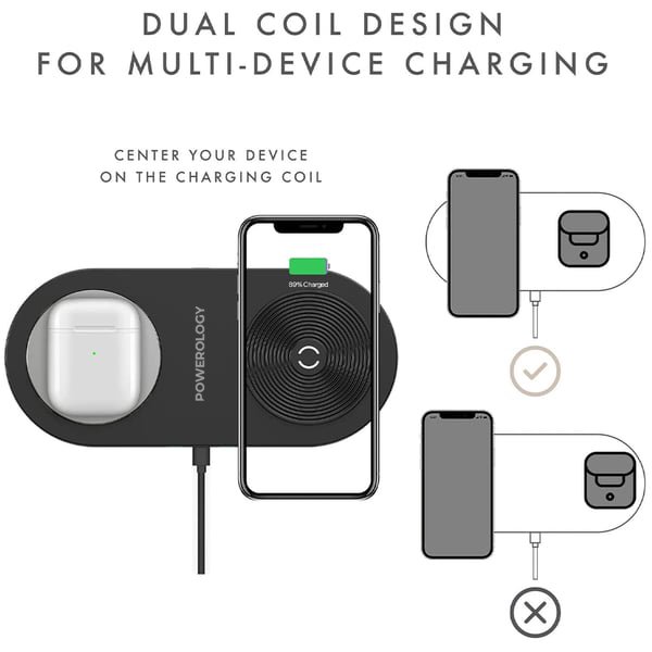 Powerology Dual Wireless Power Pad with LED Indicator 3 Powerology Dual Wireless Power Pad with LED Indicator - Image 3